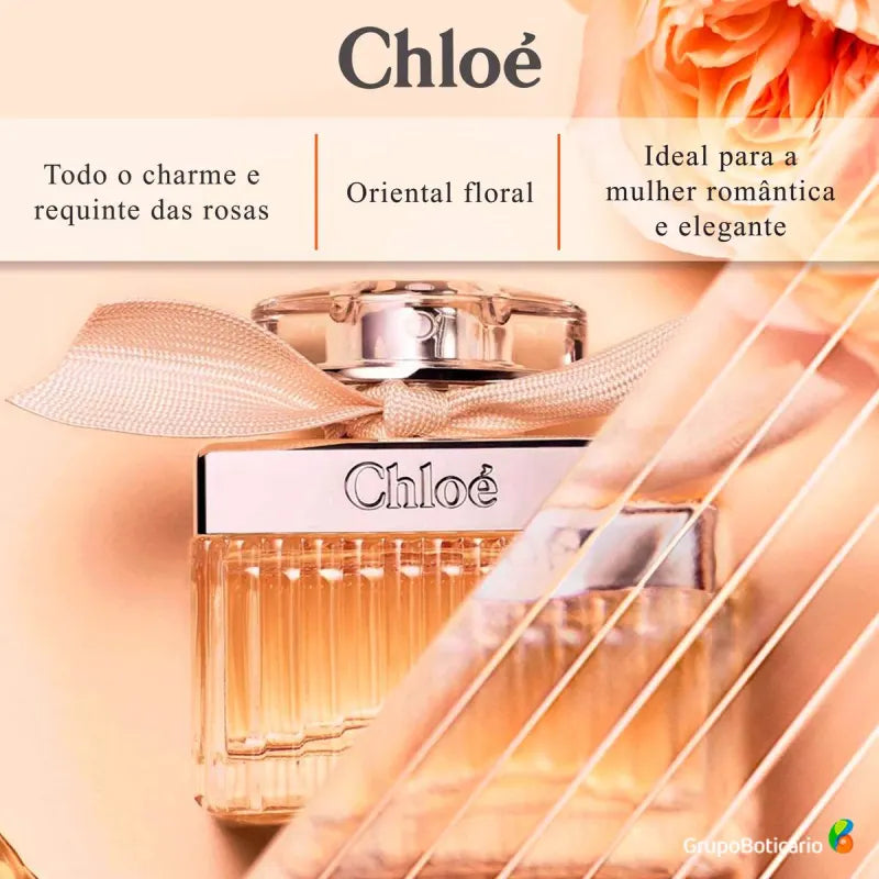 Chloé Eau de Parfum