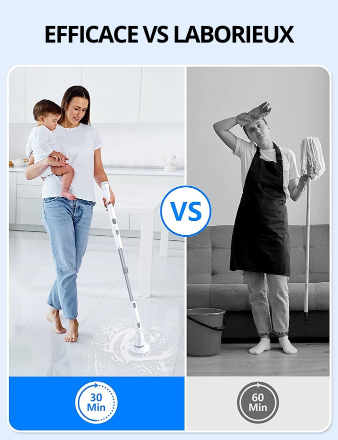 TurboScrub – Votre assistant ultime pour le nettoyage à domicile !