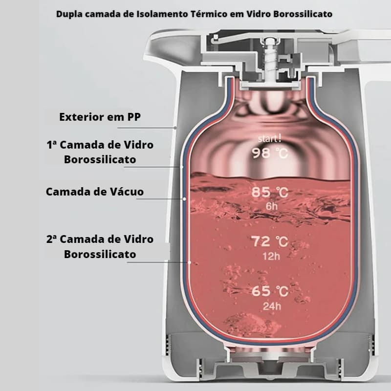 Bouteille isotherme café d'1 litre