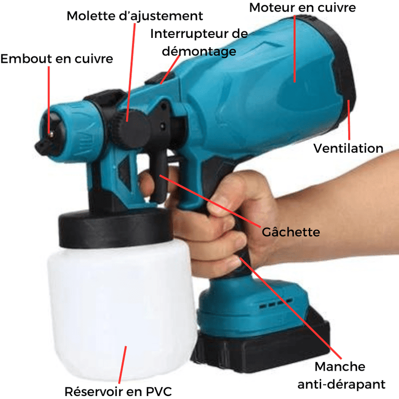 Pistolet à Peinture Portatif (+Batterie Offerte)